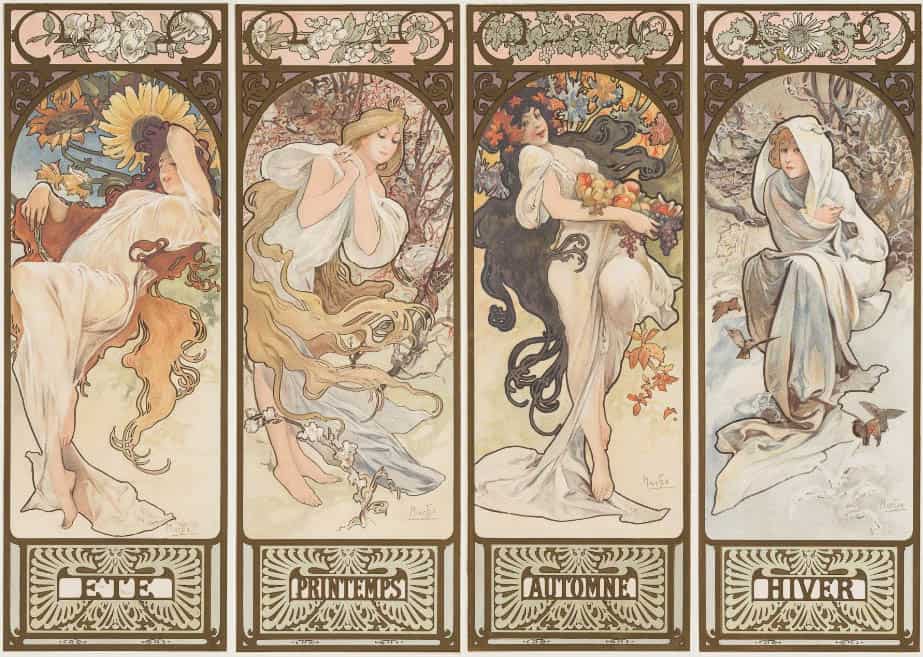 Art Movement: Art Nouveau - A Style Across Disciplines